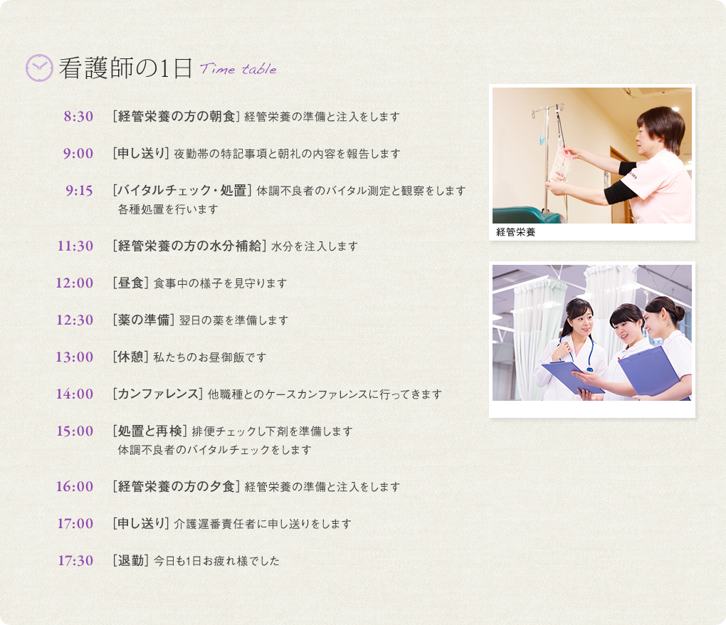 看護師の1日